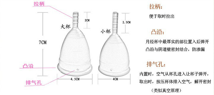 月事杯 月事杯